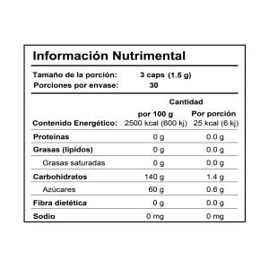 Tabla Vinagre.manzana 01